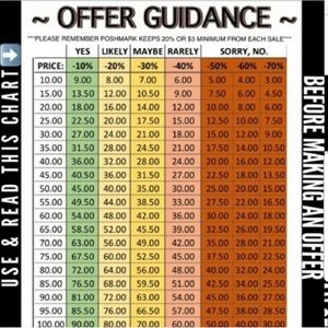 Please review before making an offer 💕